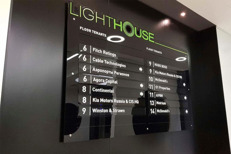 Настенные указатели